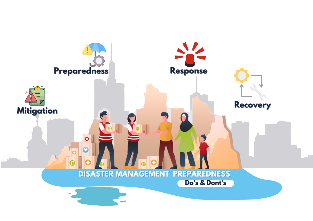 Disaster Management